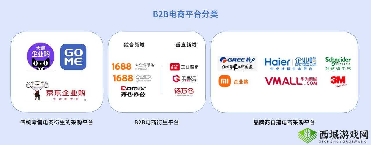 b2b 免费平台，企业贸易好帮手