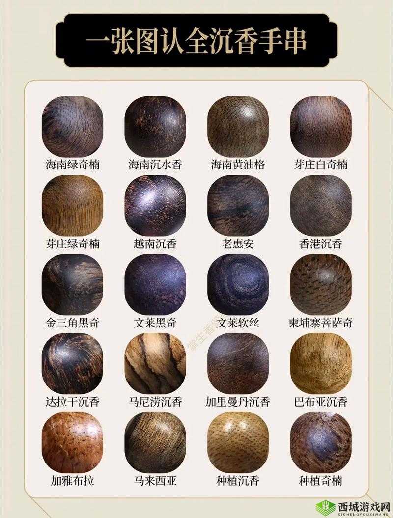 沉香哪里产的最好:不同产地沉香特点对比