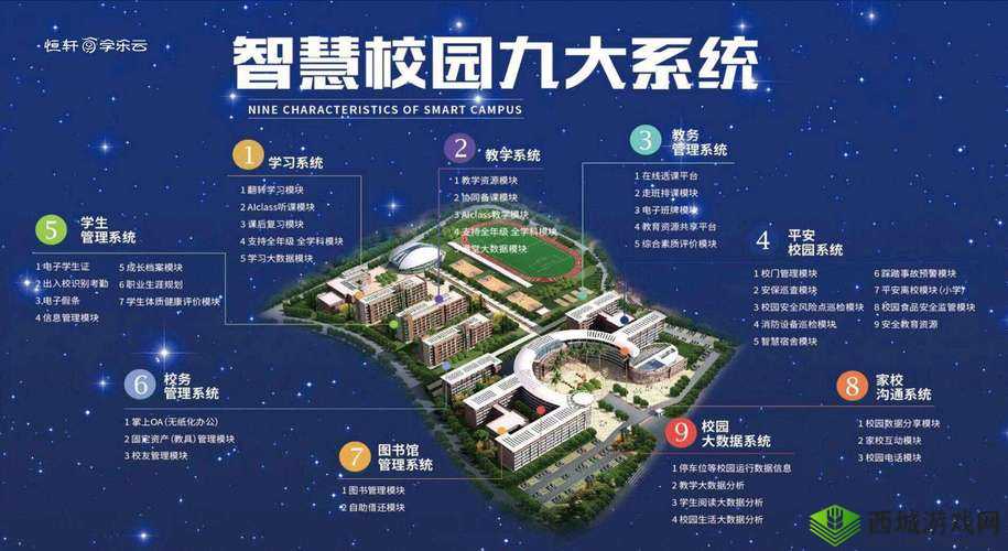 校园绑定 jy 收集系统小魔：助力校园资源管理