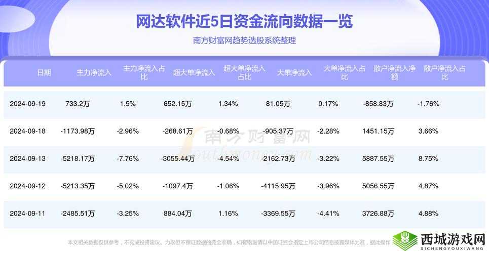 免费行情软件网站 mnw：专业的行情分析平台
