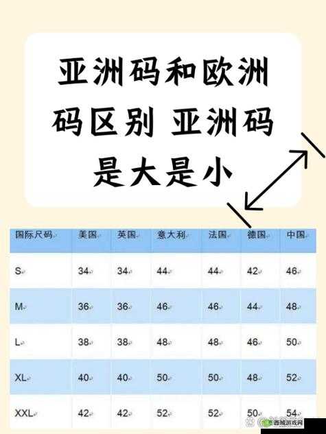 亚洲码与欧洲码一二三区别:深度剖析与比较