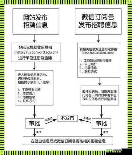 校园绑定JY 收集系统:助力教育发展新举措