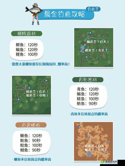 小森生活:笋尖拉面制作秘籍及配方全攻略