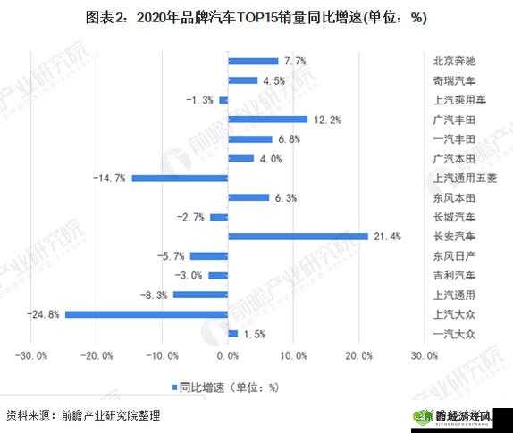 日产国产日产:汽车市场的多元竞争格局