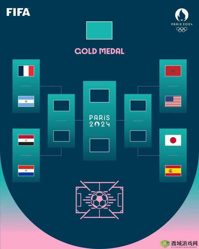 日本 VS 亚洲 VS 韩国一区:三国对决
