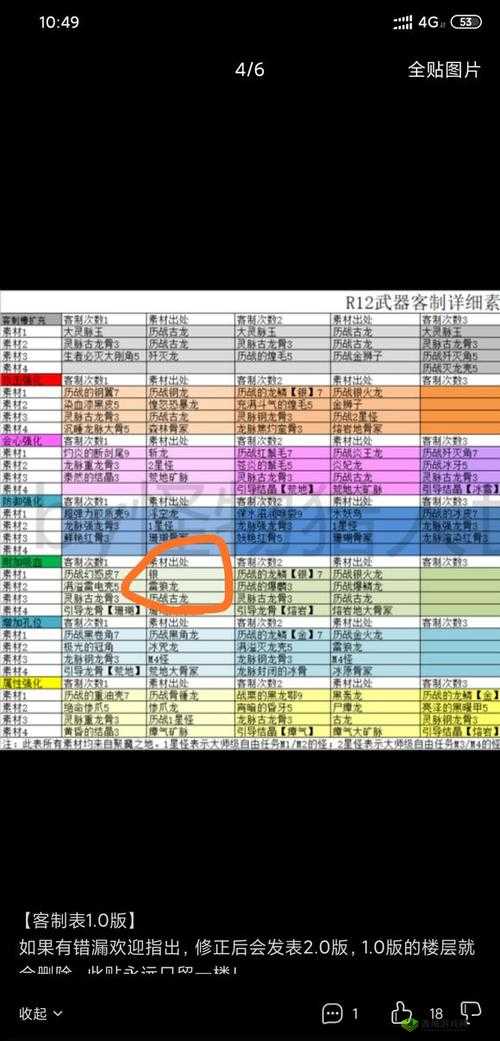怪物猎人世界黑钢龙笛Ⅱ全面解析:属性素材图鉴与评测