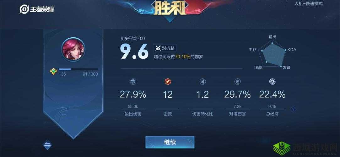 伽罗ちゃんへの手术:生命的希望与挑战之途