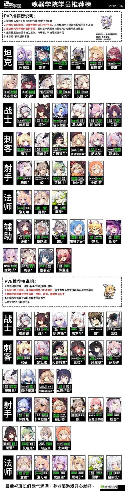 魂器学院新角色艾,解锁方式全揭秘