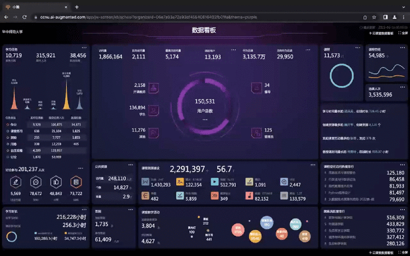 免费看行情的网站:提供全面精准行情数据的平台