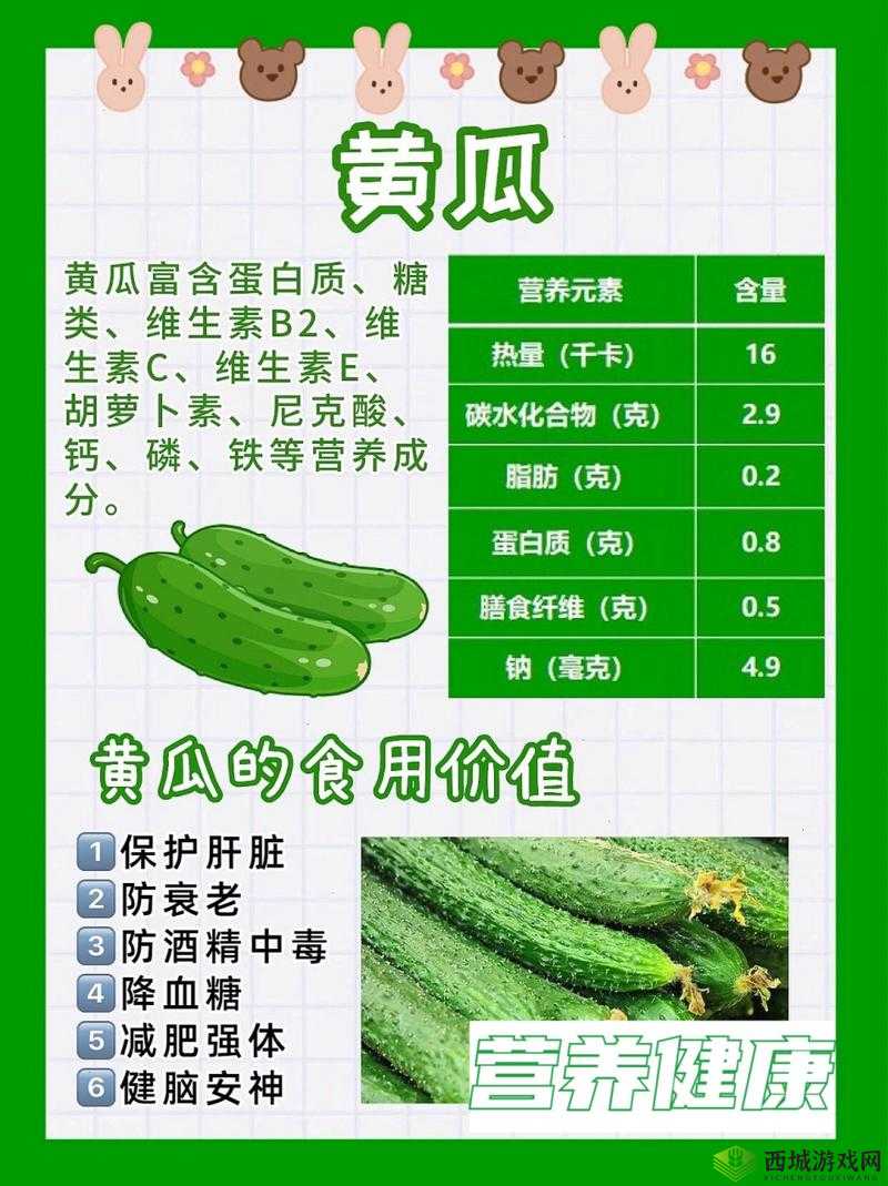 当水果与蔬菜激情碰撞:探索香蕉菠萝水蜜桃黄瓜丝瓜秋葵的奇妙世界