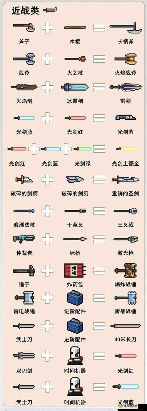 元气骑士，揭秘风之手里剑的合成秘籍