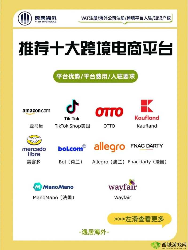 2024Amazon 欧洲站:开启跨境电商新征程的黄金机遇