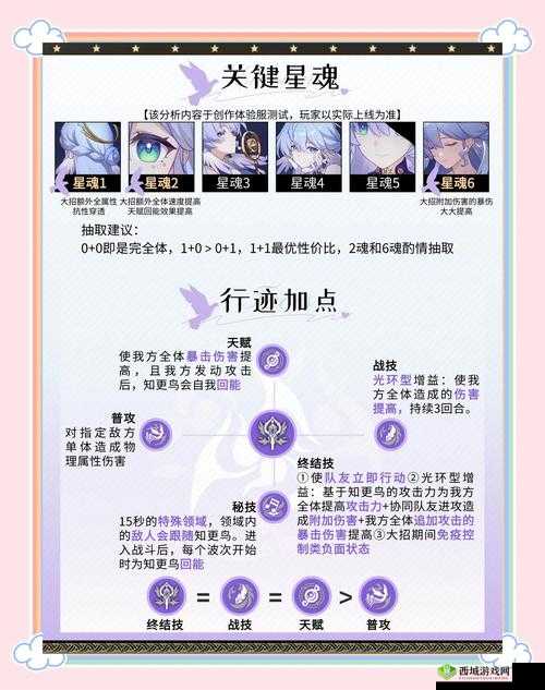 光影对决体验服开放,体验服申请规则及注意事项的深度解析