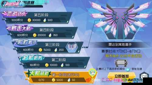 初音速升级秘籍,解锁快速升级的任务宝藏