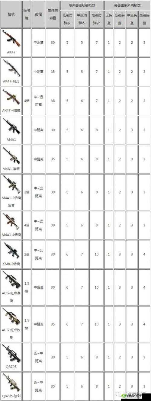 CF手游荒岛特训,全新版本收快递玩法深度解析与技巧分享