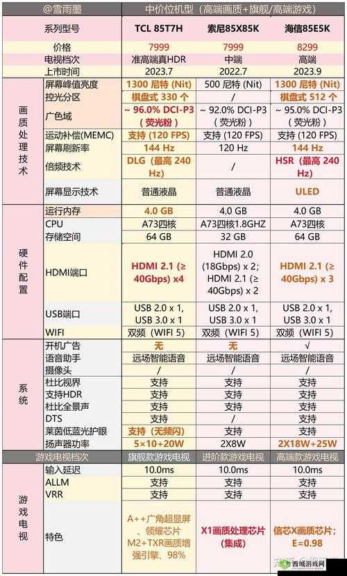 国产 max323 是如何赢得市场欢迎的:高性价比与优质服务的完美结合