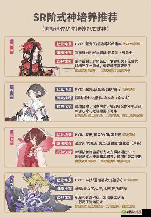 阴阳师手游吸血姬VS少主,反击流打鬼王式神选择