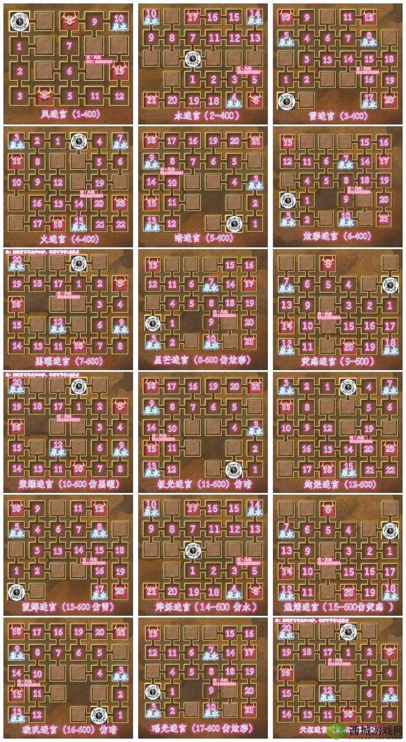 不思议迷宫伊甸系统攻略,伊甸系统深度解析