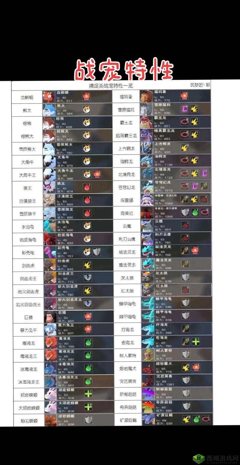 创造与魔法刷金宝箱技巧,揭秘火堆的秘密