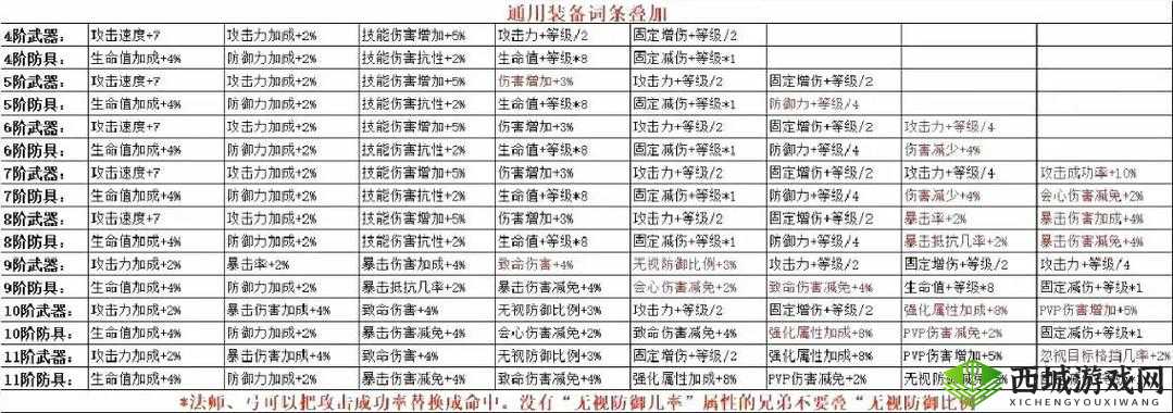奇迹MU觉醒，揭秘恶魔广场副本通关技巧与策略