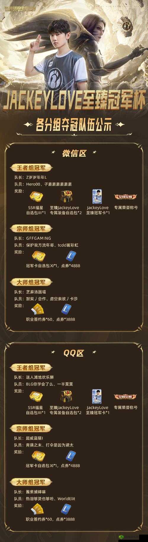 冠军电竞经理公会玩法上线,红包福利不断