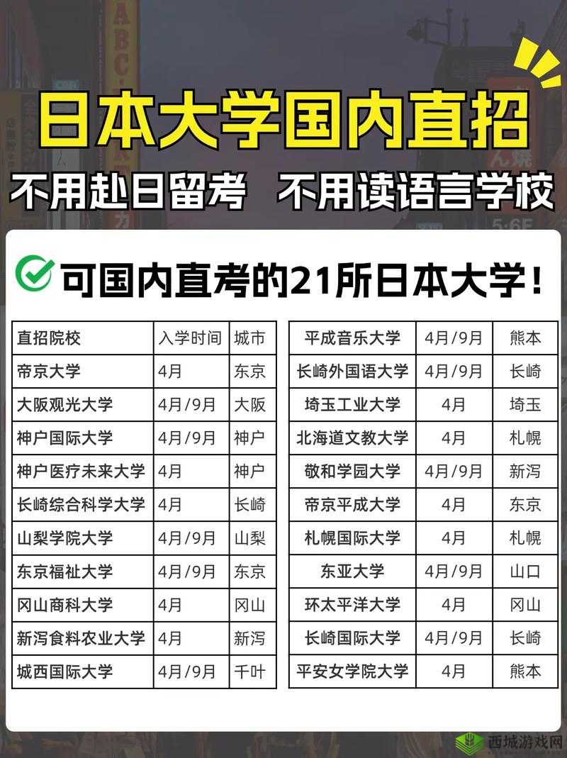 日本三十一岁上大学正常吗?探讨日本成人教育的现状与趋势