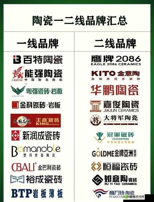 国产瓷砖一线二线三线品牌全解析:哪些品牌值得信赖?选购指南大揭秘