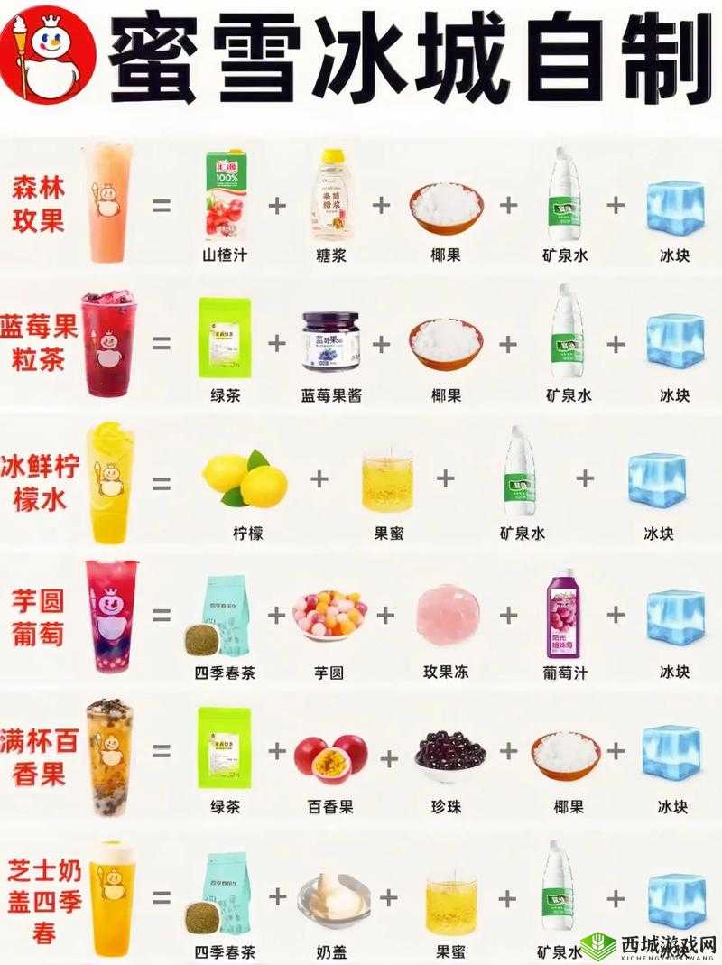战魂铭人饮料怎么制作,饮料制作方法攻略