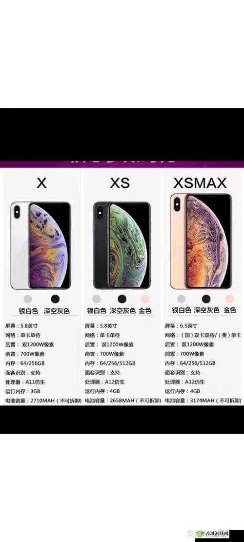 iPhone XS Max欧美高级体验:全面解析其设计与性能,为何成为高端用户的首选?