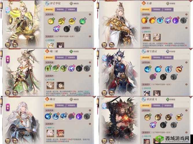 三国志幻想大陆天尊怎么打，天尊打法攻略