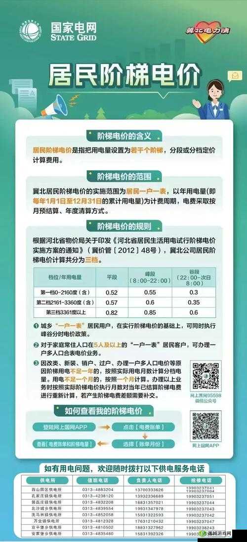 2019年理论电费计算方法详解:如何准确估算家庭及企业用电成本?