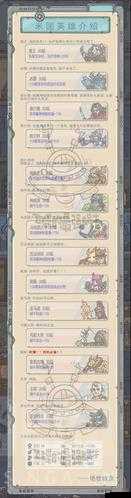 最强蜗牛米国英雄怎么升级?升级顺序攻略分享