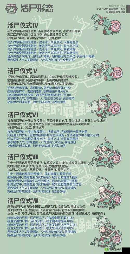 最强蜗牛蝙蝠怎么射死?打法攻略详解