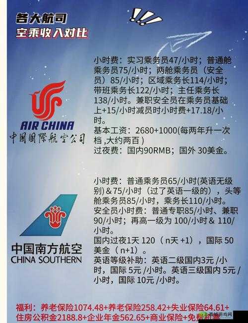 空乘2019法版中字全解析:深度揭秘法国航空服务标准与行业趋势
