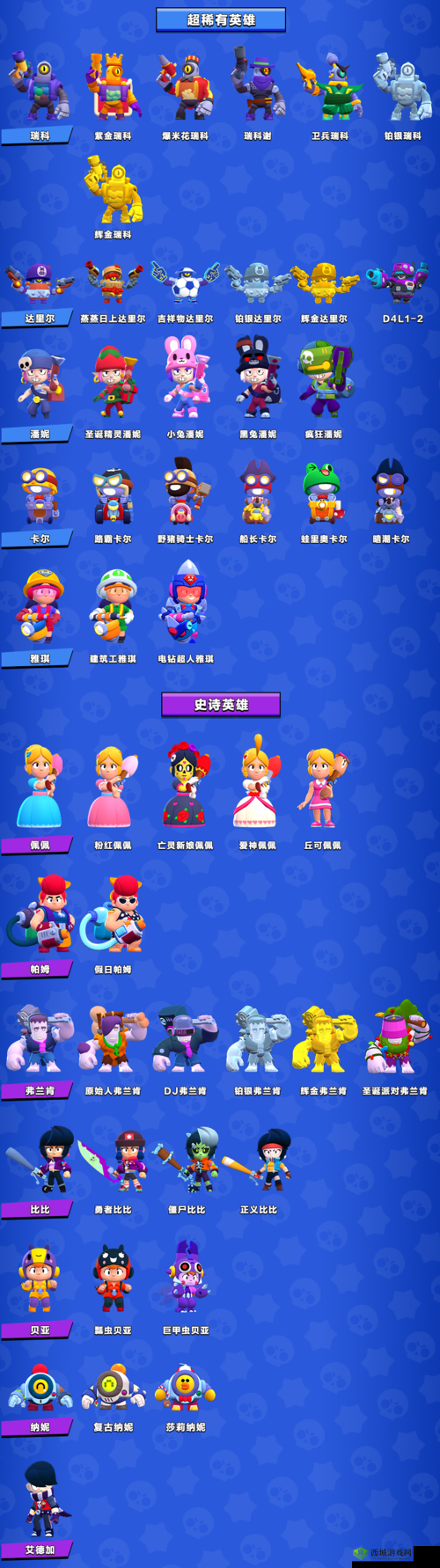 荒野乱斗皮肤值得买吗？高性价比皮肤图鉴