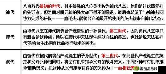 一血万杰弁财天深度解析,英杰技能属性图鉴
