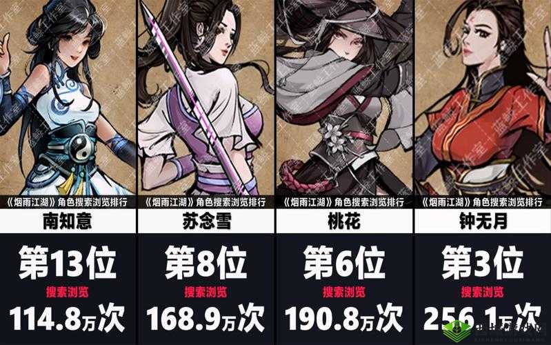 模拟江湖角色经历大全,所有人物经历及奖励汇总介绍在资源管理中的重要性及高效利用策略